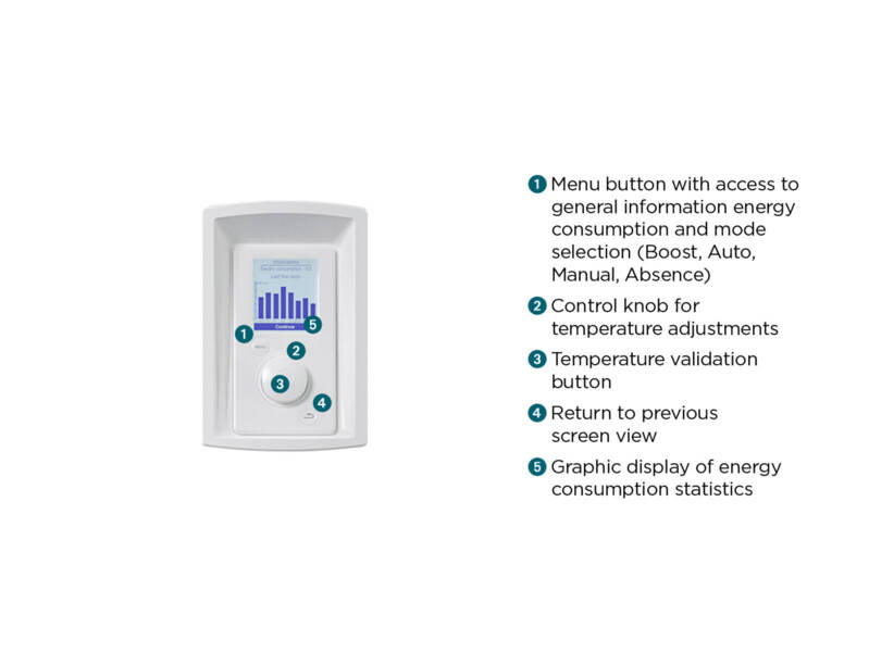 bdz2_renewable_energy_solution_heat_pump_water_heater_aeromax_premium_floor_standing_controls_d_thermor.png