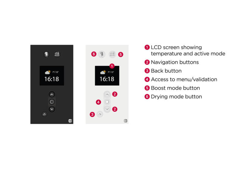 bdz2_21-100018-ihm-riviera-2-1564x1174px-electric_room_heating.png