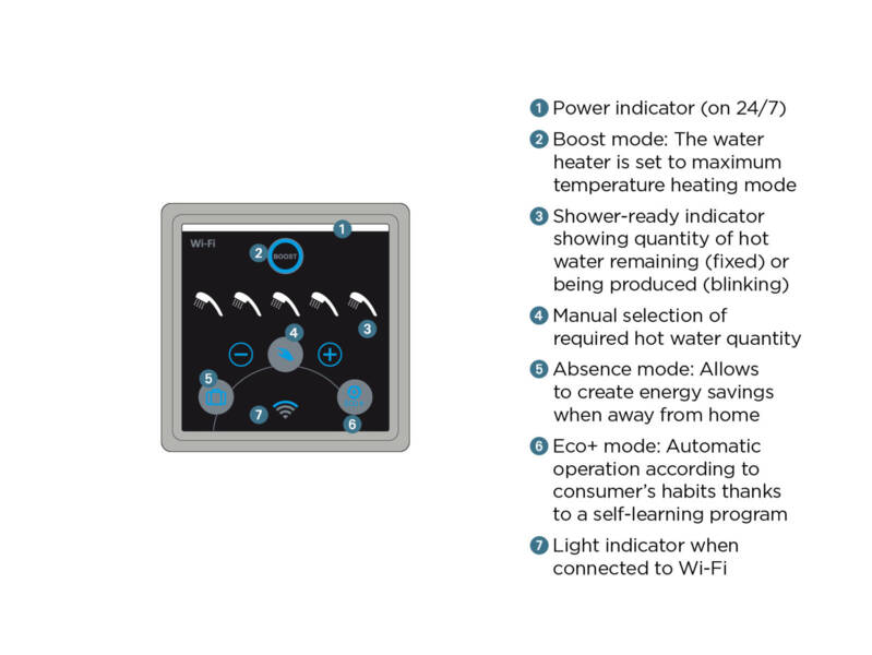 bdz1_domestic_hot_water_steatite_water_heater_square_ceramics_connect_vertical_controls_details_thermor.png