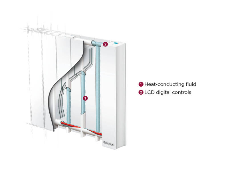 bdc2_room_heating_gentle_heat_radiator_baleares_2_horizontal_cut_out_details_thermor.png