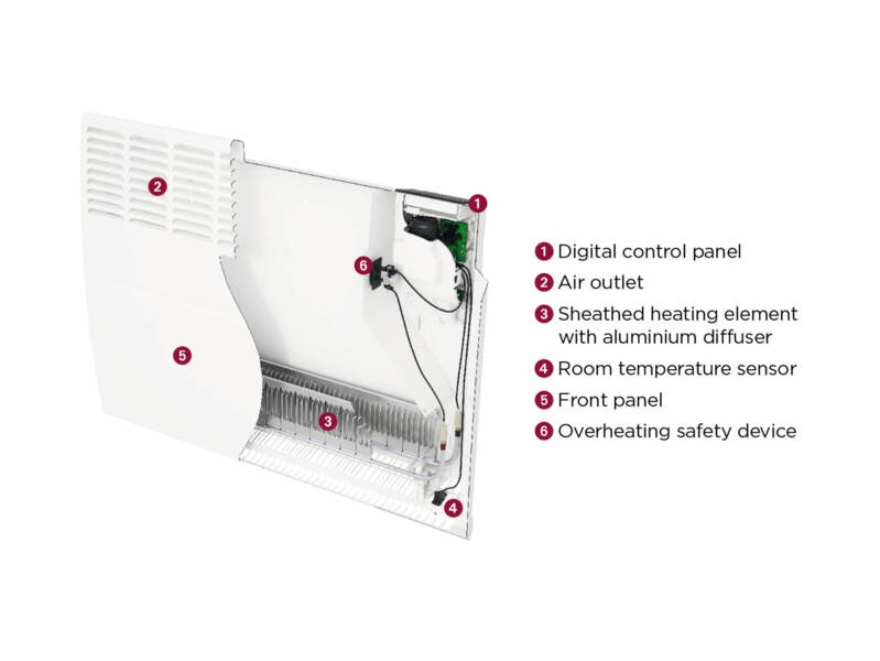 bdc2_room_heating_active_heat_convector_evidence3_digital_horizontal_cut_out_details_thermor.png