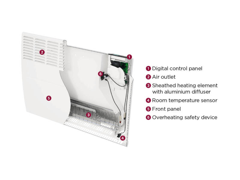 bdc2_room_heating_active_heat_convector_evidence3_prog_horizontal_cut_out_details_thermor.png