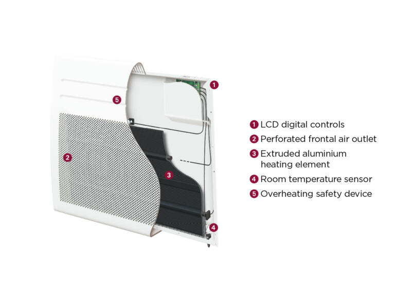 bdc2_room_heating_extensive_heat_panel_amadeus_digital_horizontal_cut_out_details_thermor.png