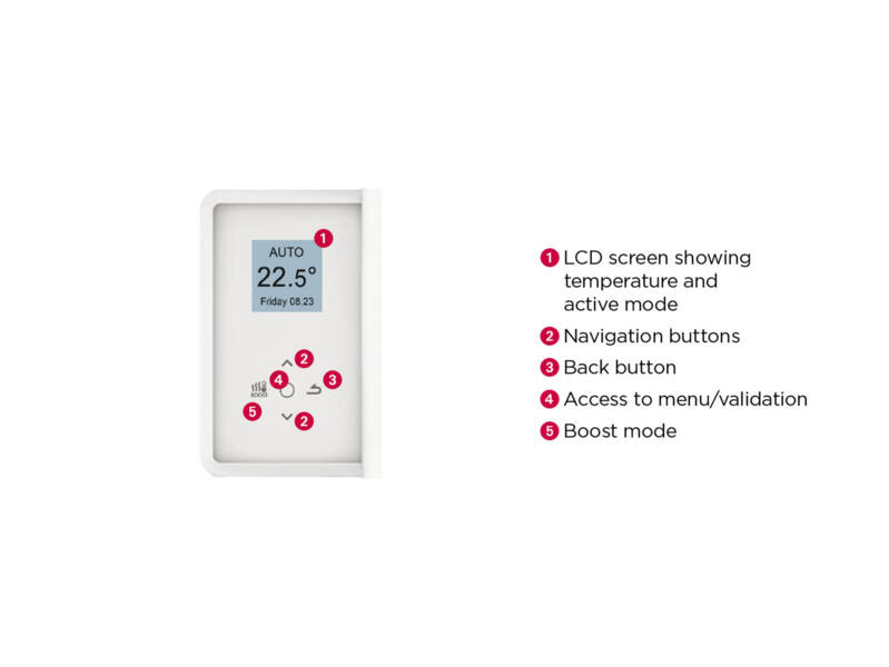 bdz2_bathroom_heating_bathroom_radiator_riva3_with_fan_white_controls_details_thermor.png