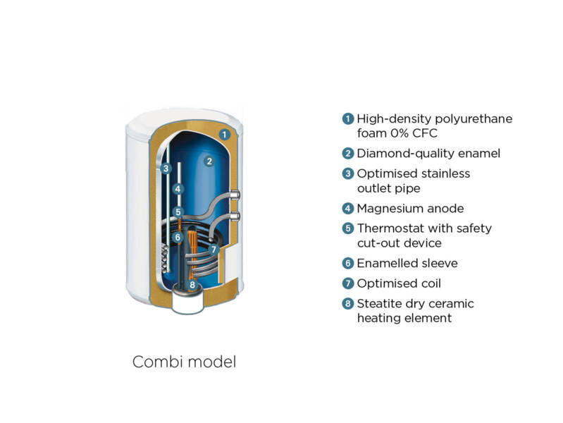 bdc2_domestic_hot_water_indirect_combi_water_heater_steatite_pro_combi_vertical_cut_out_d_thermor.png