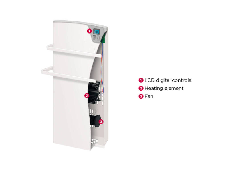 bdc2_bathroom_heating_compact_bathroom_heater_majorque_white_cut_out_details_thermor.png