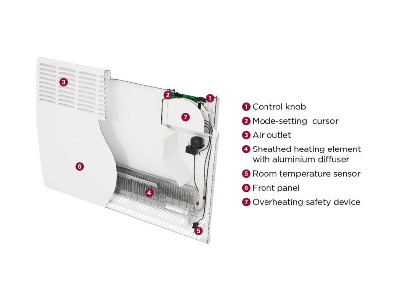 bdc2_room_heating_active_heat_convector_evidence3_elec_horizontal_cut_out_details_thermor.png