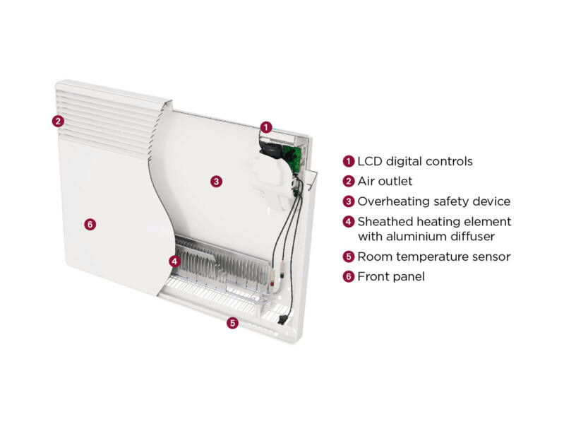 bdc2_room_heating_active_heat_convector_evidence_prog_horizontal_cut_out_details_thermor.png