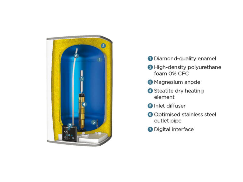 bdc2_domestic_hot_water_steatite_water_heater_square_ceramics_connect_vertical_cut_out_details_thermor.png