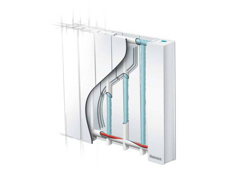 bdc1_room_heating_gentle_heat_radiator_baleares_2_horizontal_cut_out_thermor.jpg