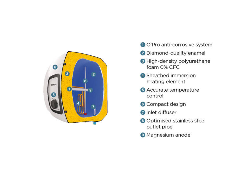 bdc2_domestic_hot_water_opro_water_heater_compact_vertical_cut_out_details_thermor.png